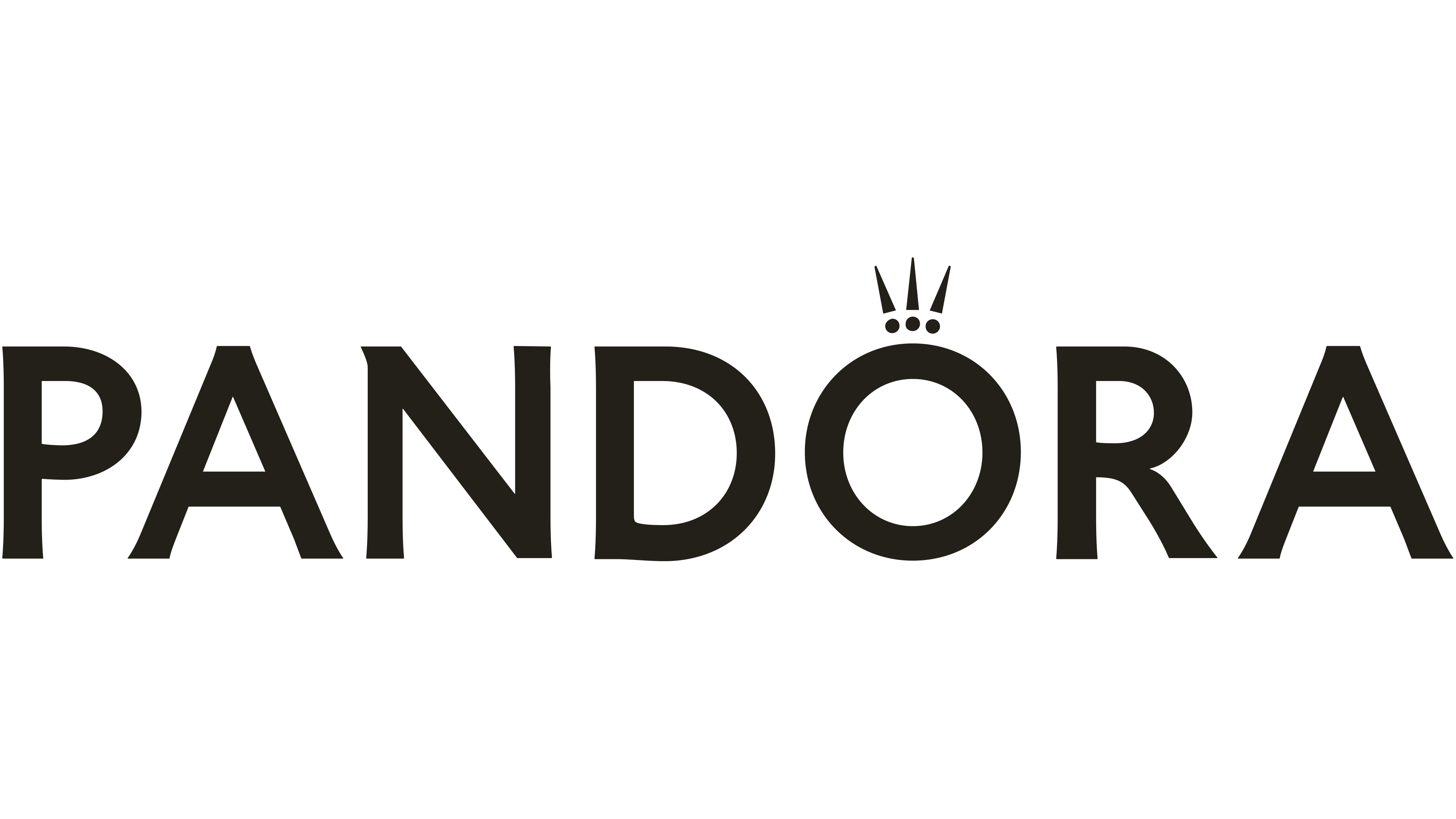 PANDORA Coupons & Promo Codes