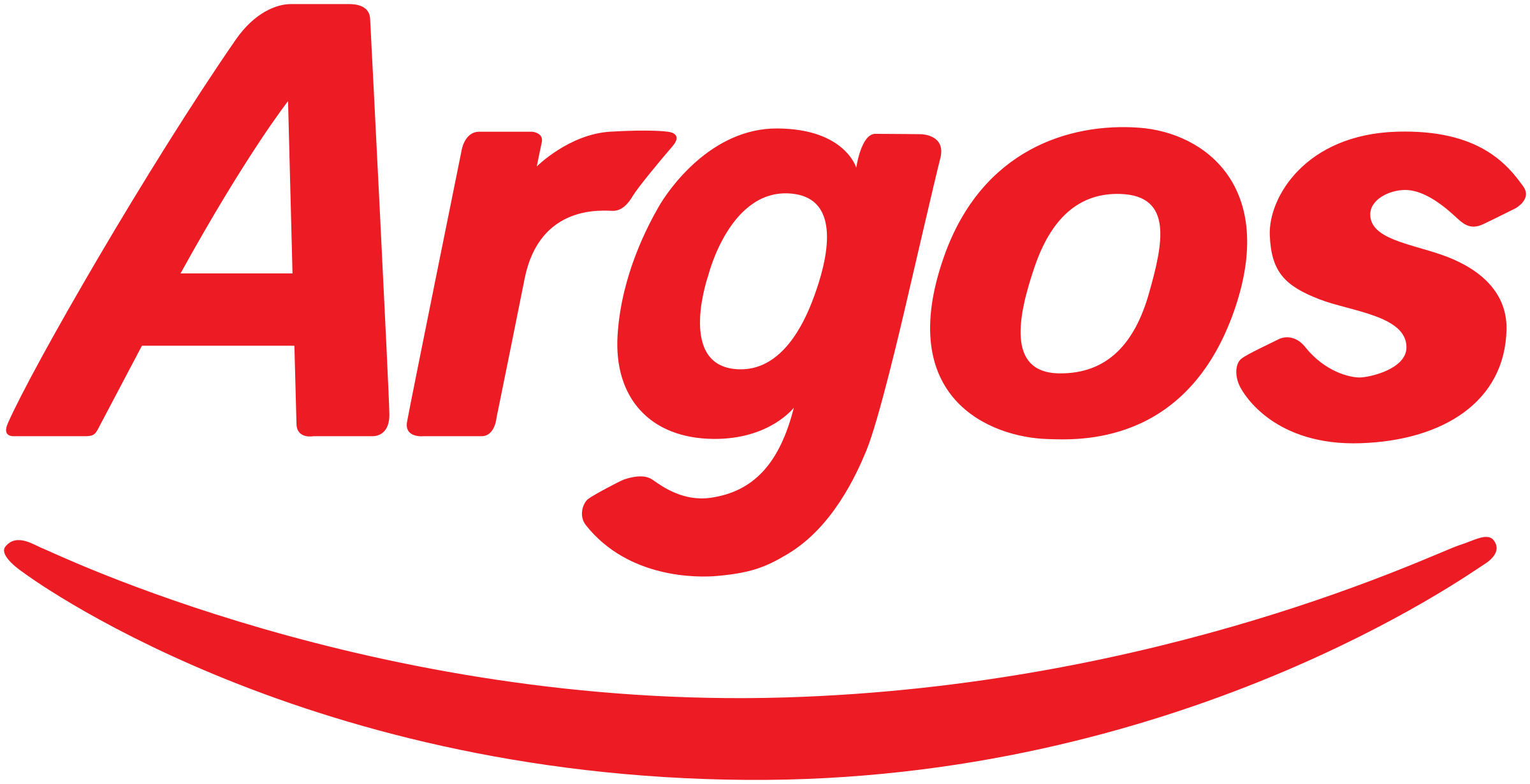 Argos Coupons & Promo Codes