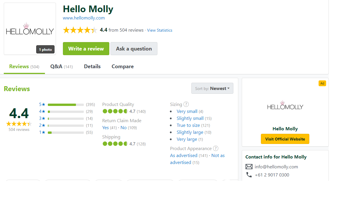 Hello Molly Overall Review