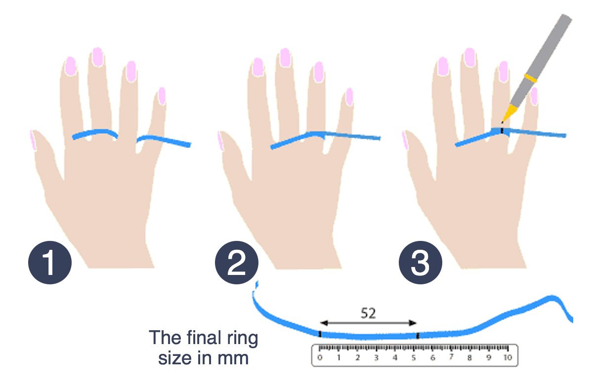 measure ring finger