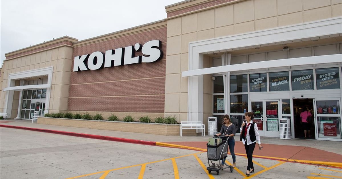 Kohl’s Daily Opening Time And Holiday Hours Of Operation 2023