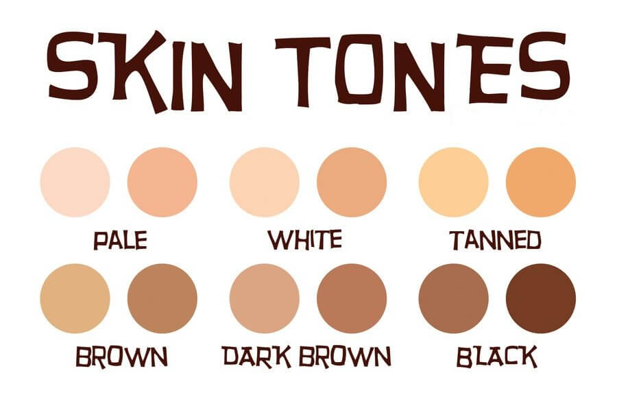 Skin tones