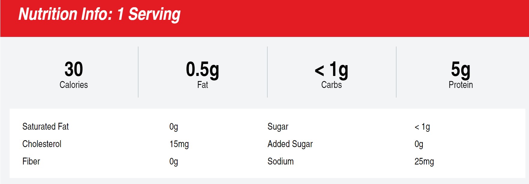 Muscle Building Smoothie: Whey Protein