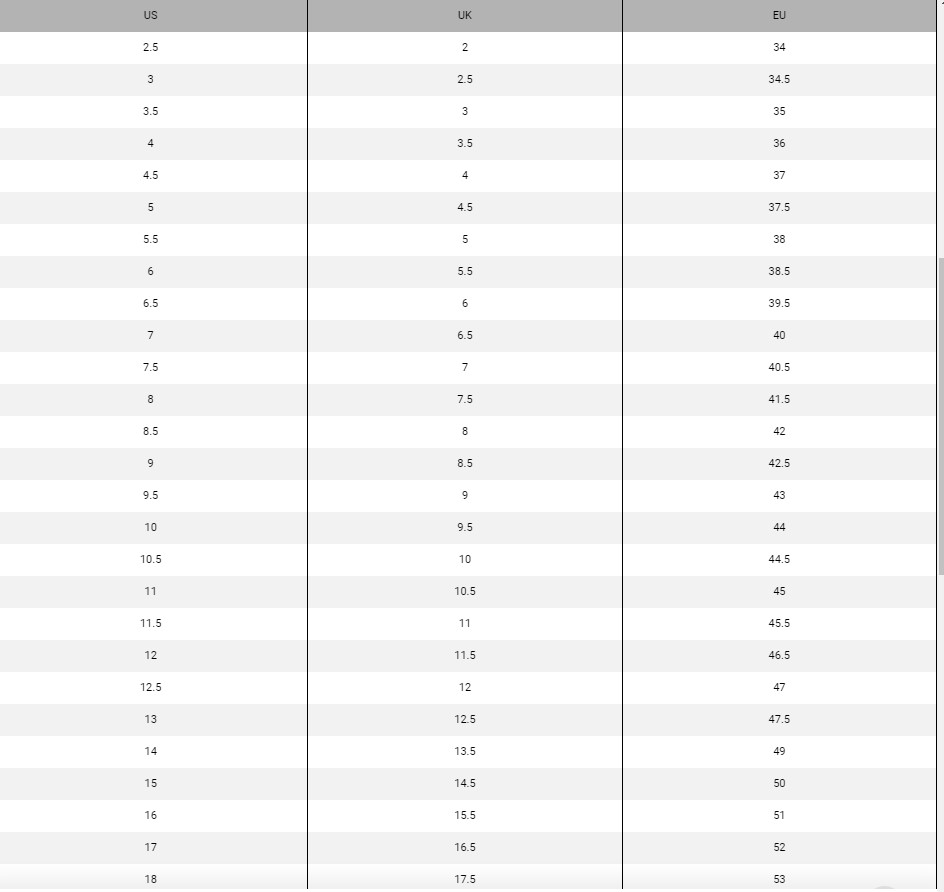 New Balance Shoe Size Chart - Foot Locker