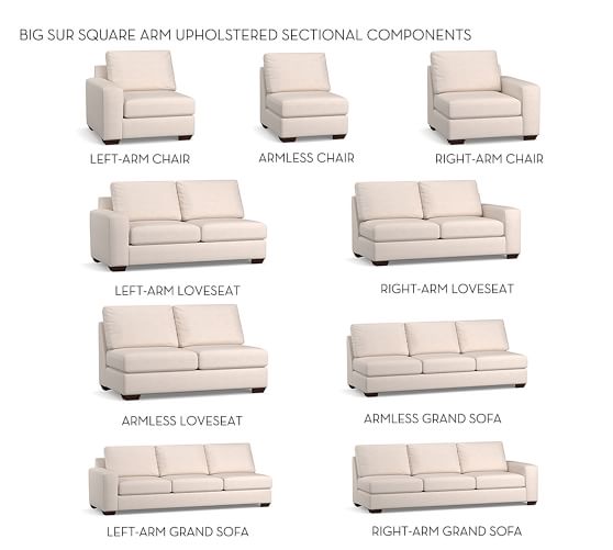 Specifications And Features Of Pottery Barn Big Sur Sofa