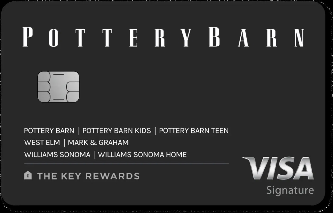 Pottery Barn Credit Card login