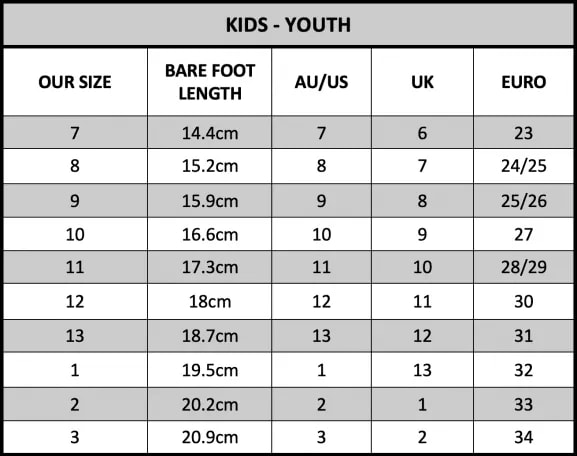 Ugg Boots Sizing Chart - Uggs Sizing Information